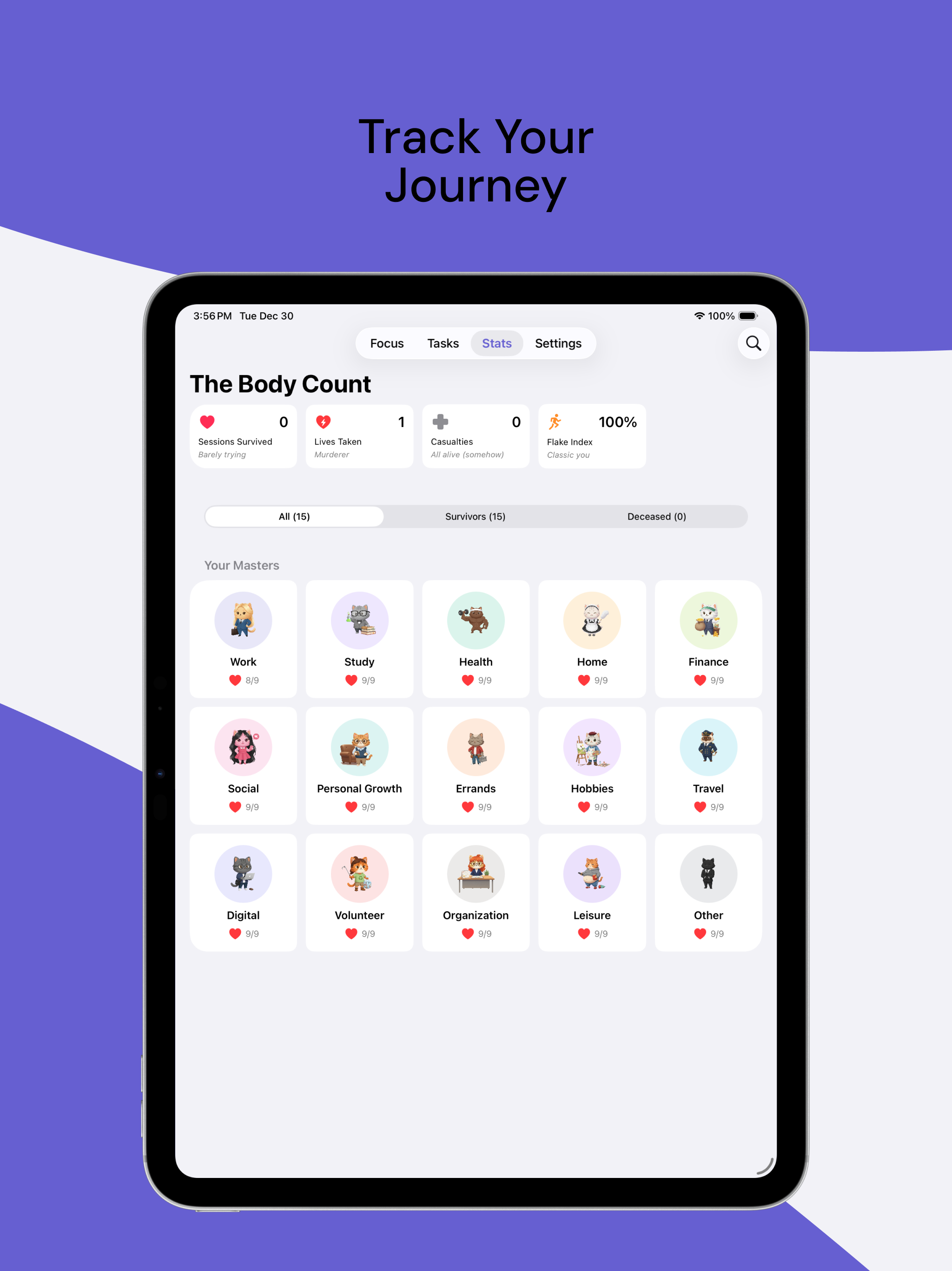 Purrfocus iPad Stats